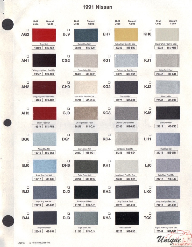 1991 Nissan Paint Charts RM 1